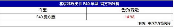 北京越野皮卡F40正式上市 售价14.98万元