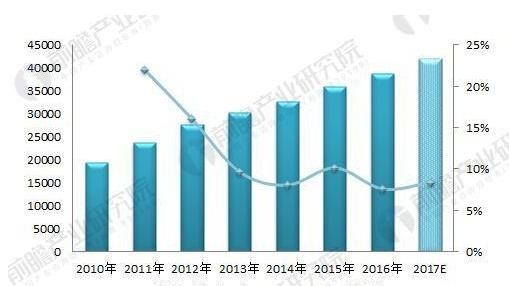 2020年普及高中，但读普高却越来越难，为何家长不愿送孩子读职高