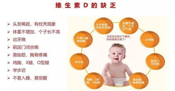 每个宝宝都必须补充维生素D，尤其是北方宝宝！