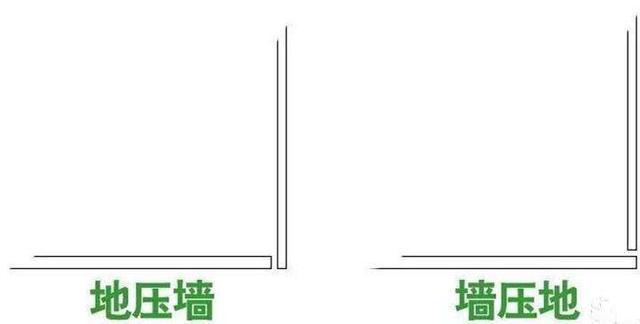 墙面地面都需要贴瓷砖，墙压地还是地压墙？应该怎样施工？