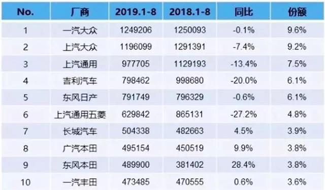 即将进入百日倒计时，看着年初的目标，年底谁能《说好不哭》？！