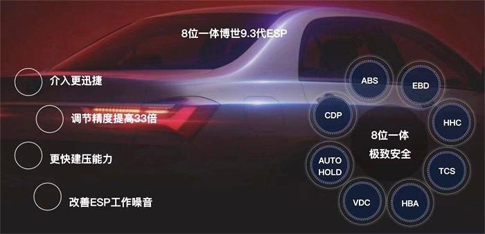 又一国产车要发力，比荣威i5智能，预售6.68万起，合资车见了都慌