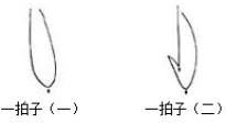 中学教师资格考试学科知识与能力知识点