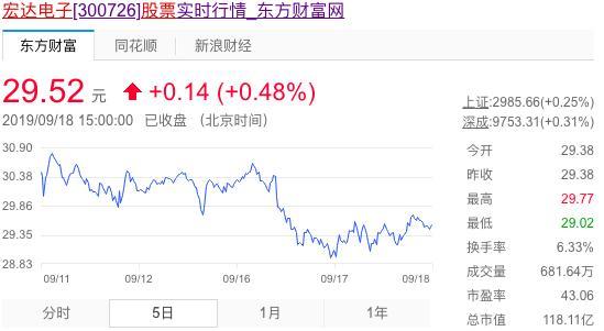 新CEO等了14年：股价大涨9%，全力押注5G，曾经的安卓一哥要翻身