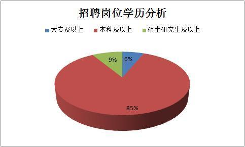 2019下半年四川省考：今日正式报名，给考生的几点建议