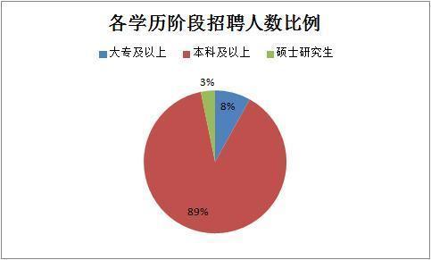 2019下半年四川省考：今日正式报名，给考生的几点建议