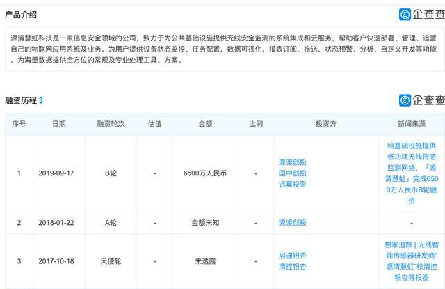 给基础设施提供低功耗⽆线传感监测⽹络，清控银杏系企业“源清慧虹”完成6500万⼈⺠币B轮融资