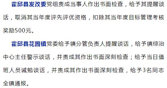 通报、写检查、扣钱！六安这些单位公职人员被处罚……