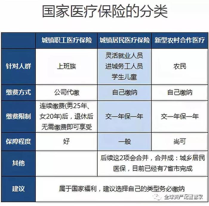 医保：异地就医如何结算？实用攻略快收藏！