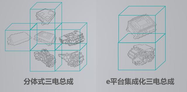 生命高于一切，比亚迪S2打造安全