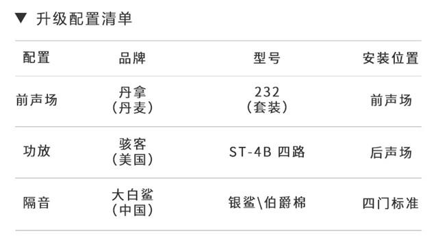 上海汽车音响，大众速腾改装丹拿232音响，让音乐完美再生