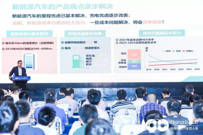 广汽新能源席忠民：2020 年将迎来电动车爆发拐点