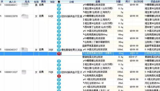 豫东医院信息处——探寻行业新科技 助力医疗信息化