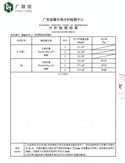 中央空调还可以除菌去异味？这是真的吗