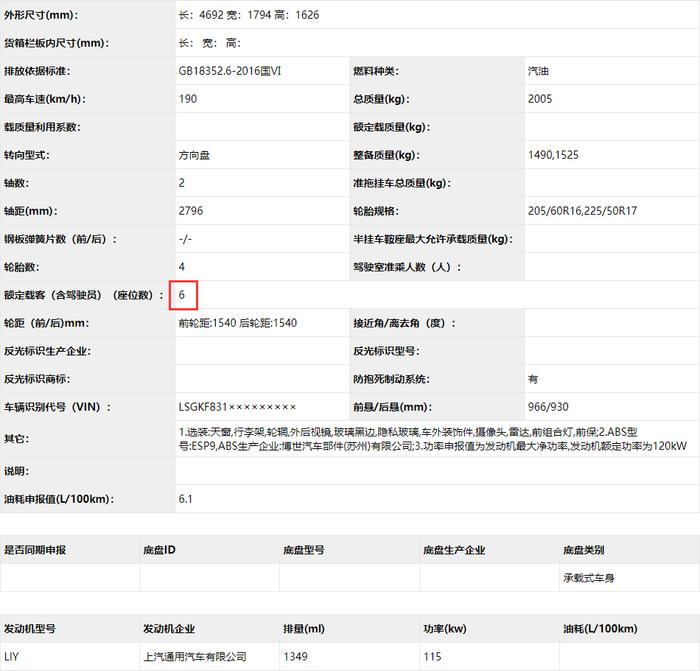 别克GL6申报图曝光，提供五座/六座两种版本