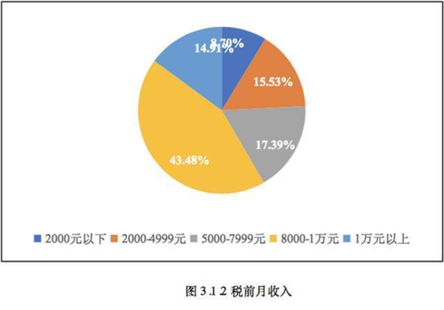 周杰伦刷屏之后的反思：为何多数用户不愿为音乐付费？