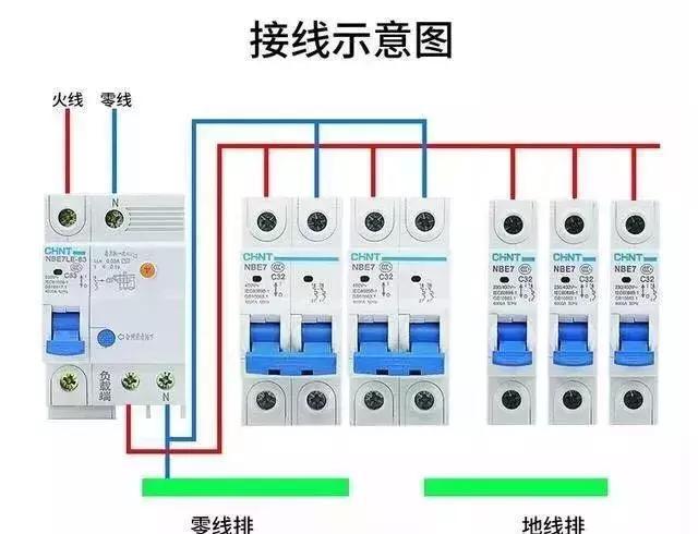 家用电器插头分两级和三级的原因