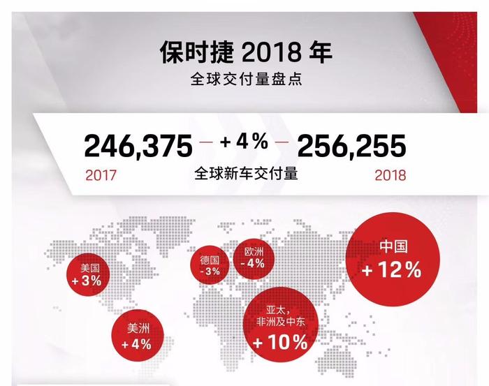 利润率竟高达47%？ 没想到最赚钱的车居然是