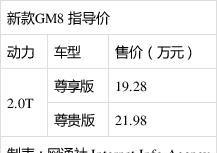 换“芯”升级 广汽传祺新款GM8售19.28万起