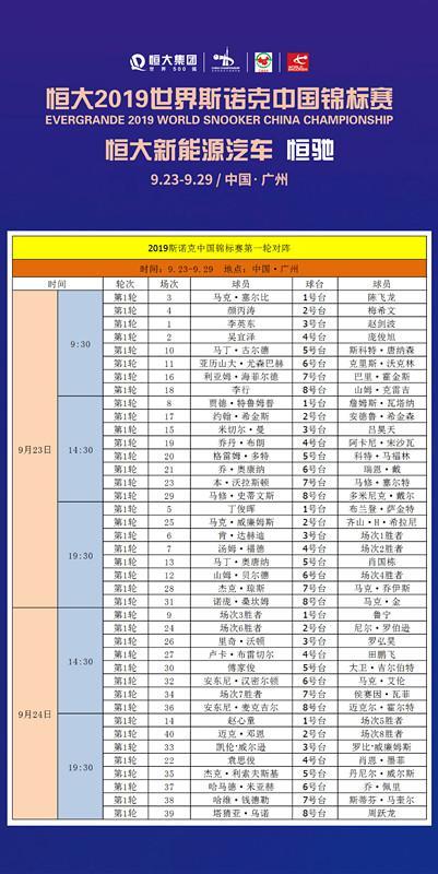 这一回看丁俊晖上演逆袭！2019恒大中锦赛23日打响门票开售