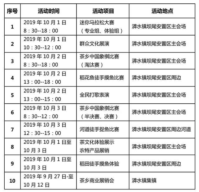 国庆去哪儿？这里稻香秀美古茶飘香 咱一起摸鱼去