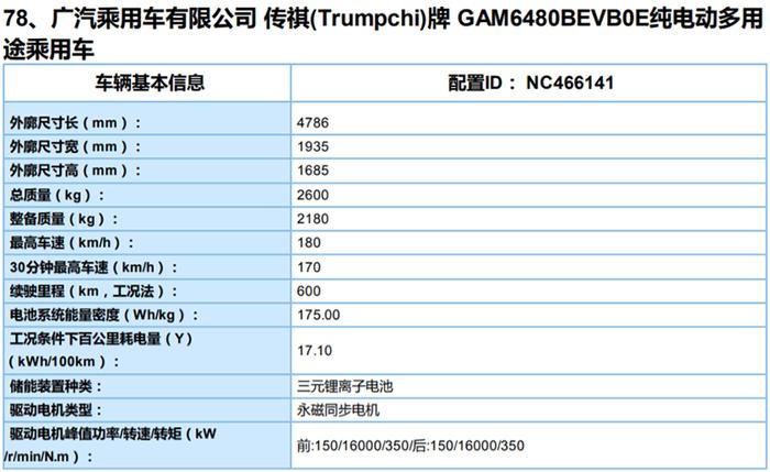 来者不善/长安E-Rock续航超600km 第8批新能源推广目录车型汇总