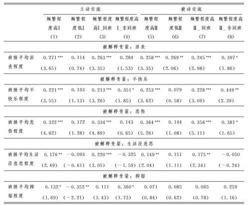 蒙格斯智库：近墨者黑 负面情绪真的会传染吗？