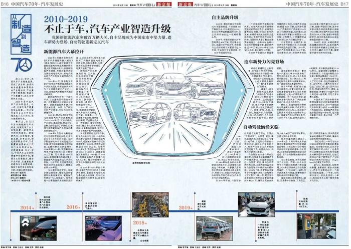 从制造到智造 | 2010-2019：不止于车，汽车产业智造升级