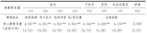 蒙格斯智库：近墨者黑 负面情绪真的会传染吗？