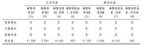 蒙格斯智库：近墨者黑 负面情绪真的会传染吗？