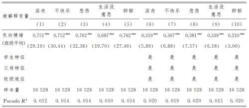 蒙格斯智库：近墨者黑 负面情绪真的会传染吗？