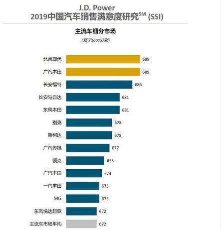 车动态：宝马裁员6000人；停止研发内燃机；CX-5推出入门版