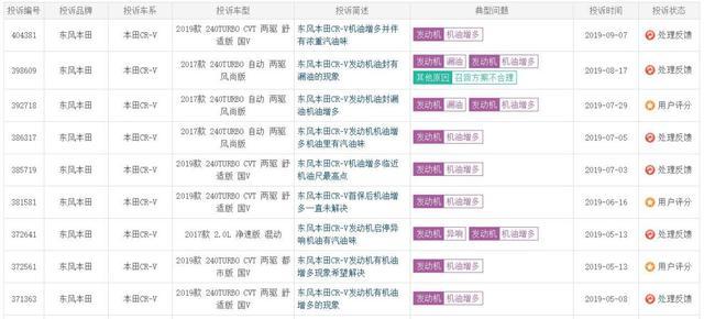 取消前脸大镀铬条，内饰小幅调整，新款本田CR-V实车正式亮相