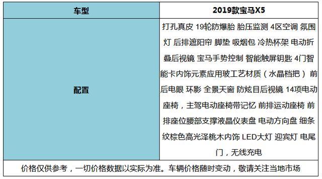 功能丰富实用 2019款宝马X5 标配激光大灯液晶钥匙 让出行更享受