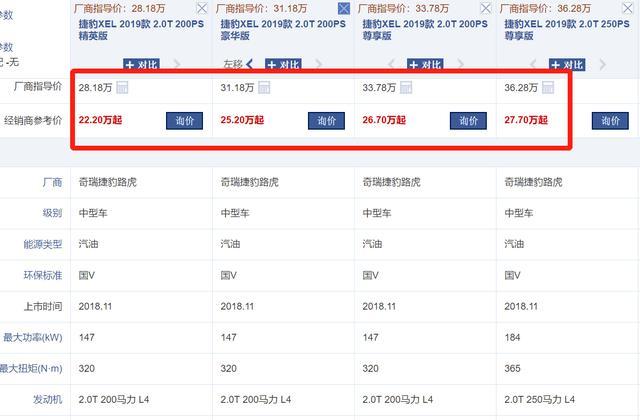 不只凯迪拉克降价多，这豪车带8AT，标配后驱+真皮座椅22万可买