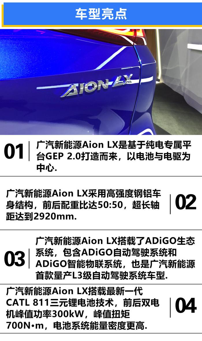 广汽新能源Aion LX对比蔚来ES6 同级别标杆间的比拼 看完不纠结