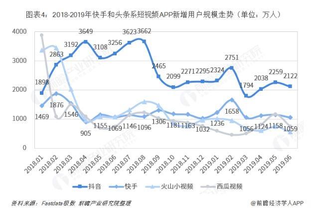 “自制爆米花”视频致团队解散？办公室小野辟谣：正在复盘整改