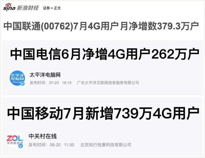 5G未起 4G未央 是谁偷走了我的手机网速？