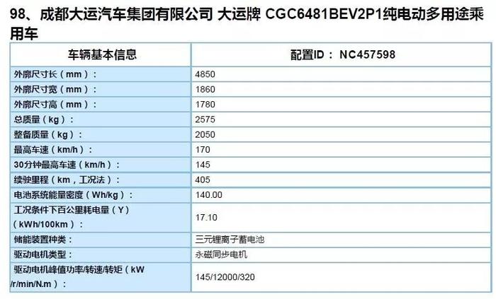 看个新车丨货车厂商也来分羹，大运EM6电动MPV