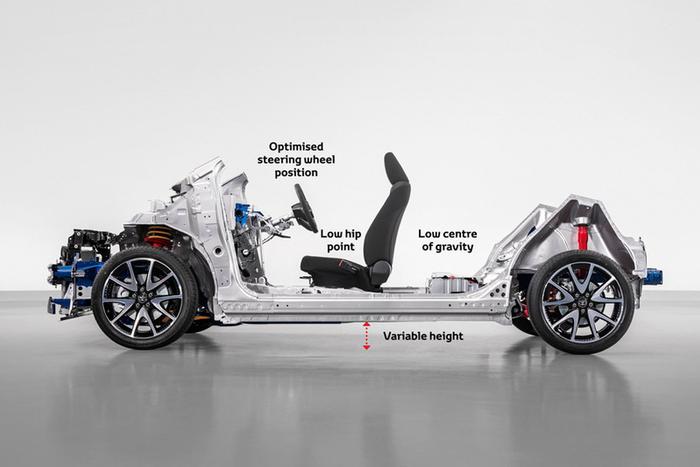 丰田近期发布小型车专用TNGA底盘平台整体表现如何