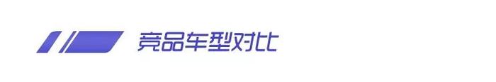 看个新车丨要便宜也要个性，全新现代悦纳曝光