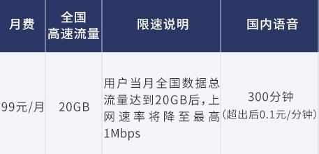 5G未起 4G未央 是谁偷走了我的手机网速？