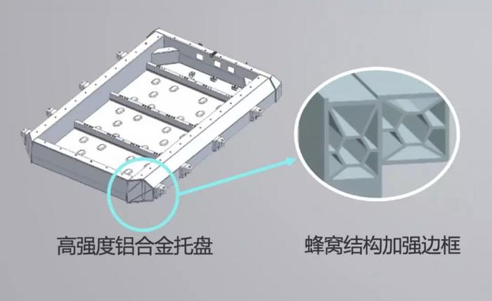 告别“安全焦虑”，比亚迪e2实力演绎纯电动车安全新标杆