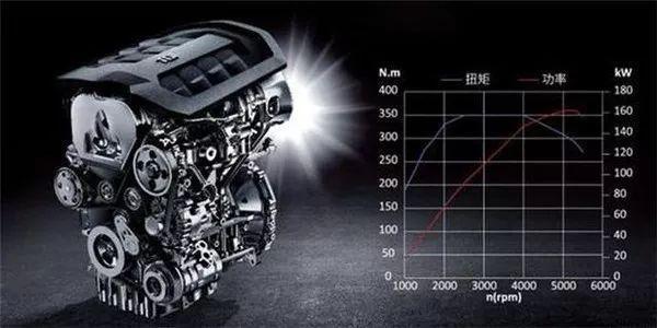 哈弗H6对手，荣威RX5新增一款车型，售13.88万元