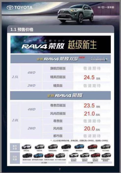 RAV4荣放部分车型开启预售！轴距2690mm预售20万元起 配2.0L