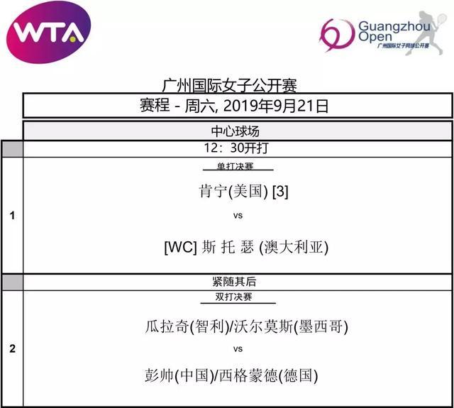 赛程｜2019广网决赛上演巅峰对决 大满贯冠军PK美国新星