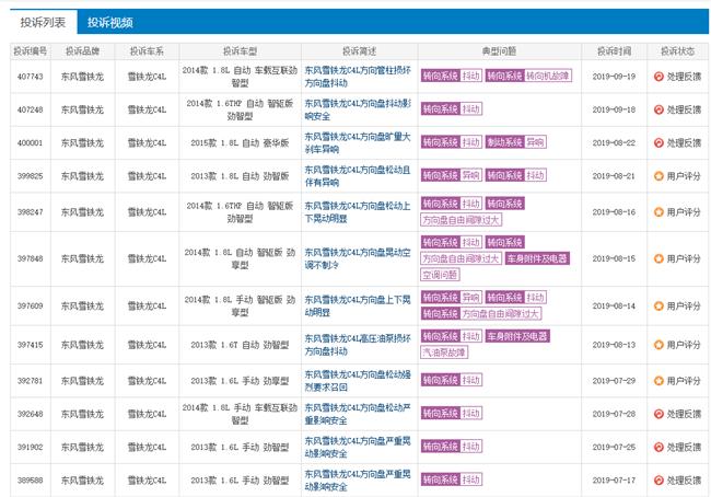 转向系统接连出现故障投诉 自身问题为何要消费者买单？