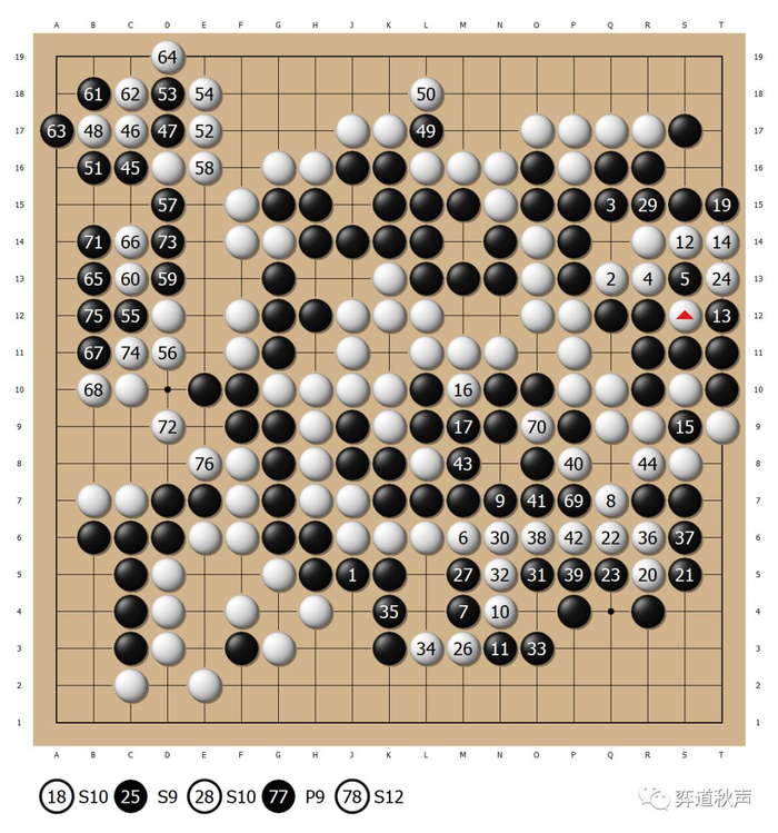 罕见的巾帼与须眉争冠 日本龙星战决赛上野功亏一篑不敌一力辽