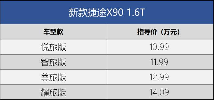 新款捷途X90 1.6T车型正式上市 售10.99-14.09万元