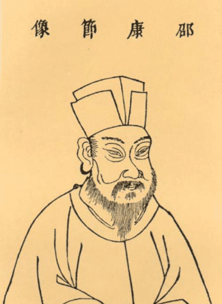 邵雍十二万九千年重现 入宅换门吉日选择